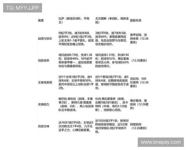 西甲最新对阵赛程解析 各队对决一览精彩赛季即将展开